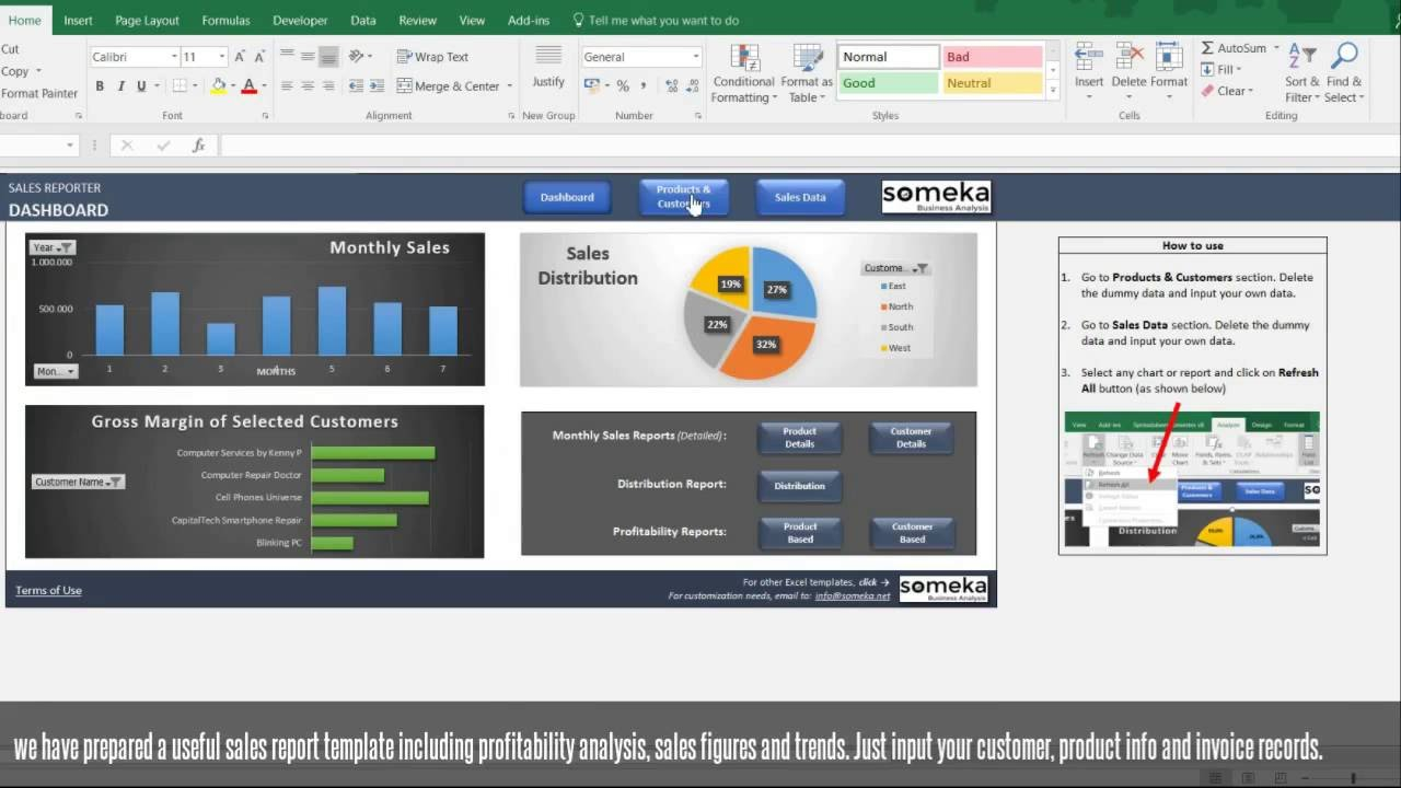 Sales Report Template - Excel Dashboard for Sales Managers For Sale Report Template Excel