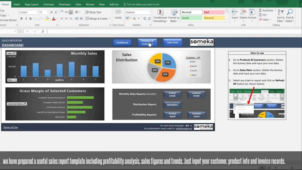 Sales Report Template - Excel Dashboard for Sales Managers For Sale Report Template Excel
