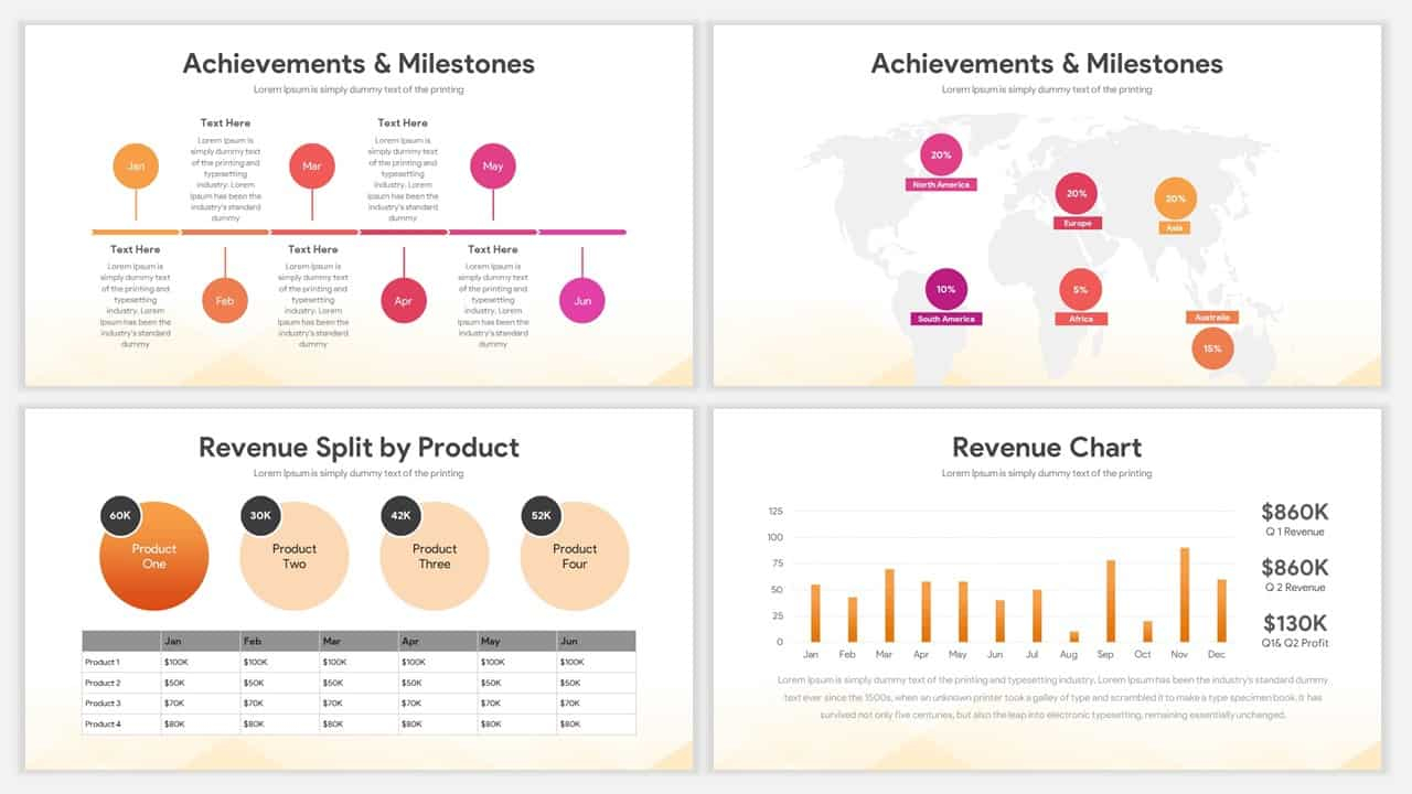 Sales Report Template for PowerPoint Presentations  Slidebazaar With Sales Report Template Powerpoint