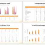 Sales Report Template For PowerPoint Presentations  Slidebazaar Within Sales Report Template Powerpoint