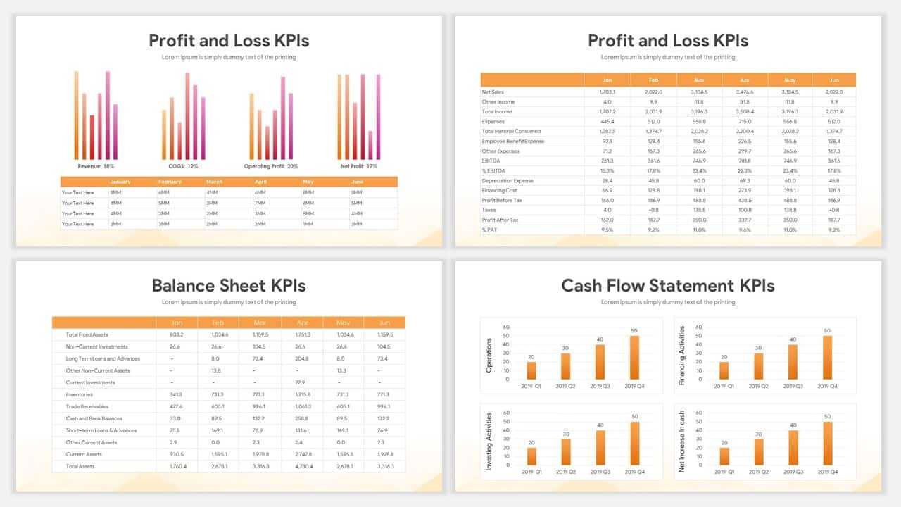 Sales Report Template for PowerPoint Presentations  Slidebazaar Within Sales Report Template Powerpoint