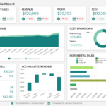 Sales Report Templates For Monthly, Weekly & Daily Reporting With Sales Team Report Template