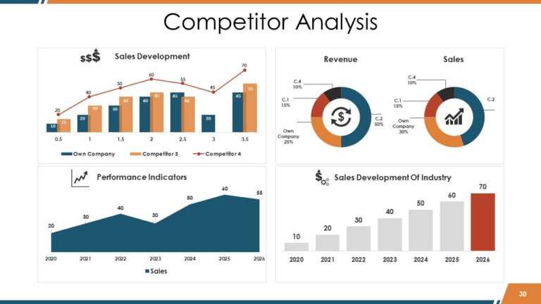 Sales Reports Powerpoint Presentation Slides Presentation For Sales ...