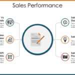 Sales Reports Powerpoint Presentation Slides  Presentation  Inside Sales Report Template Powerpoint