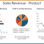 Sales Reports Powerpoint Presentation Slides  Presentation  Regarding Sales Report Template Powerpoint