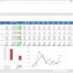 Sales Trend By Product Class Report For A Retail Company – Example  Throughout Trend Analysis Report Template