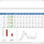 Sales Trend By Product Class Report For A Retail Company – Example  Throughout Trend Analysis Report Template