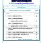 Sample Documents for IMS Auditor Training E-learning Course by