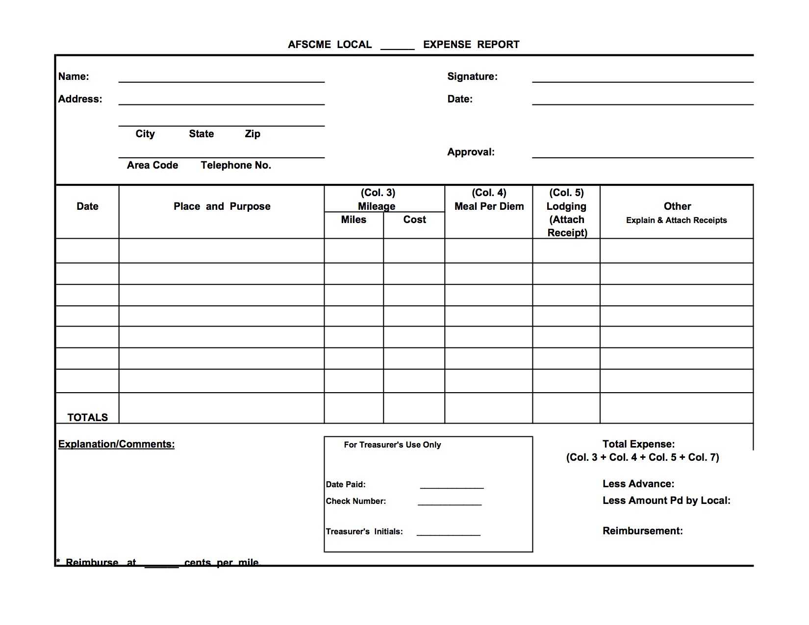 Sample Expense Report — Mileage  Secretary Treasurer Online  With Per Diem Expense Report Template