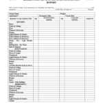 Sample Housing Inspection Form: Fill Out & Sign Online  DocHub For Home Inspection Report Template Pdf