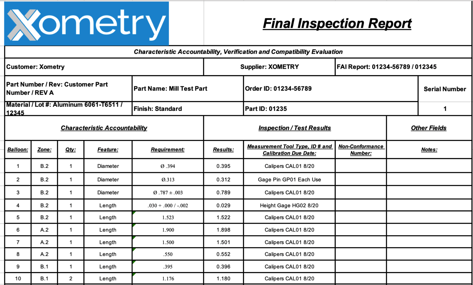Sample Inspection Documents – Xometry In Part Inspection Report ...