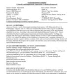 Sample Psychoeducational Evaluation 10 – Reevaluation Age 100  For Psychoeducational Report Template