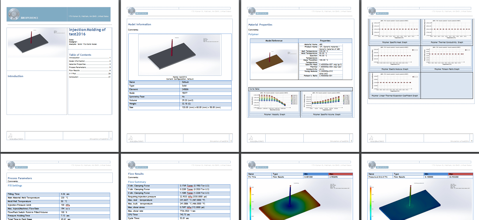 sample-report - Engineers Rule Within Fea Report Template