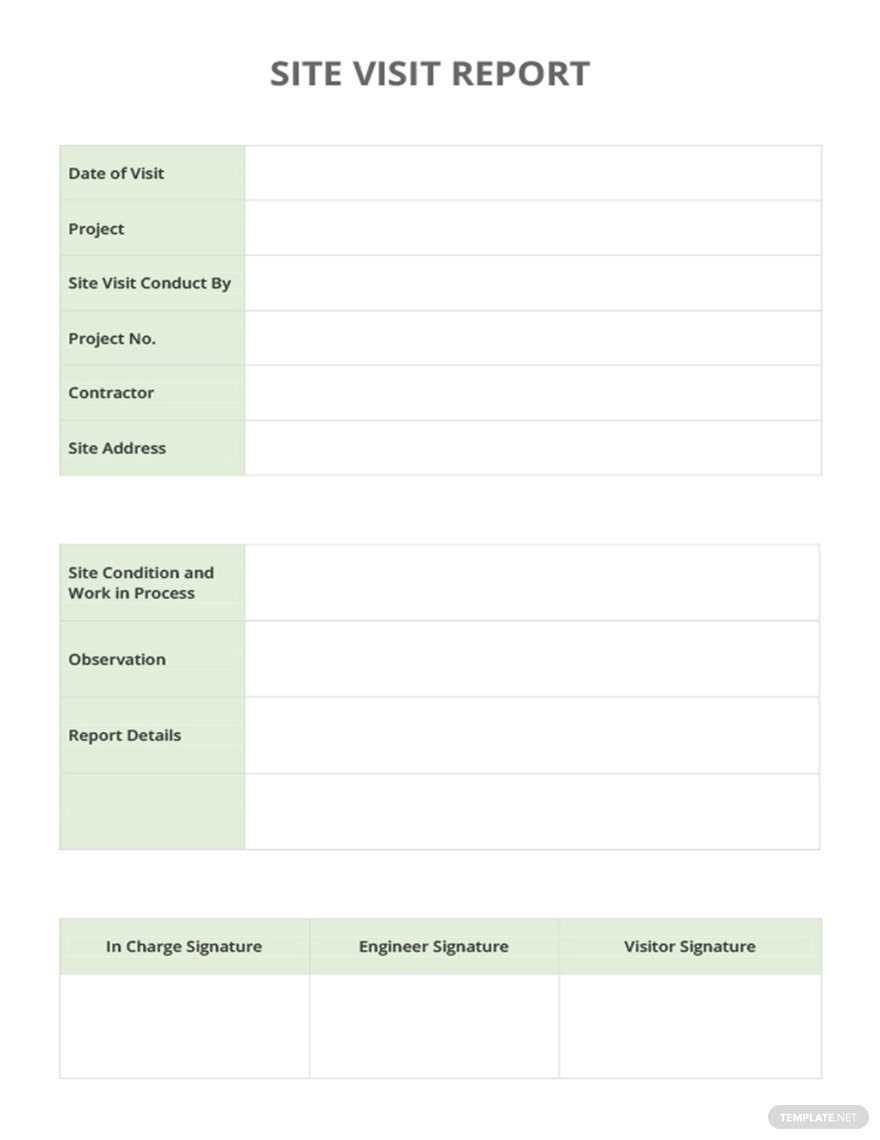 Sample Site Visit Report Template - Google Docs, Word, Apple  Pertaining To Customer Visit Report Format Templates