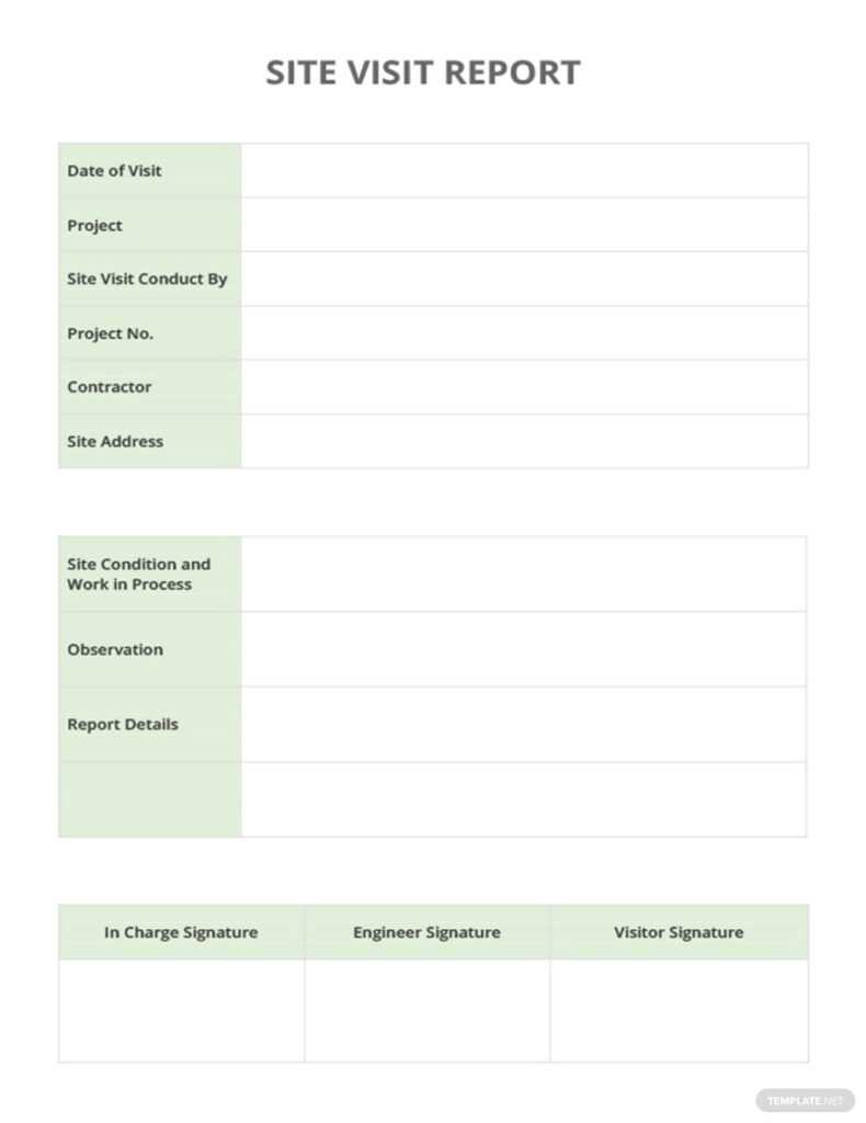 Sample site visit report template google docs word apple with