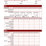 School Monitoring Format: Fill Out & Sign Online  DocHub Within Monitoring And Evaluation Report Writing Template