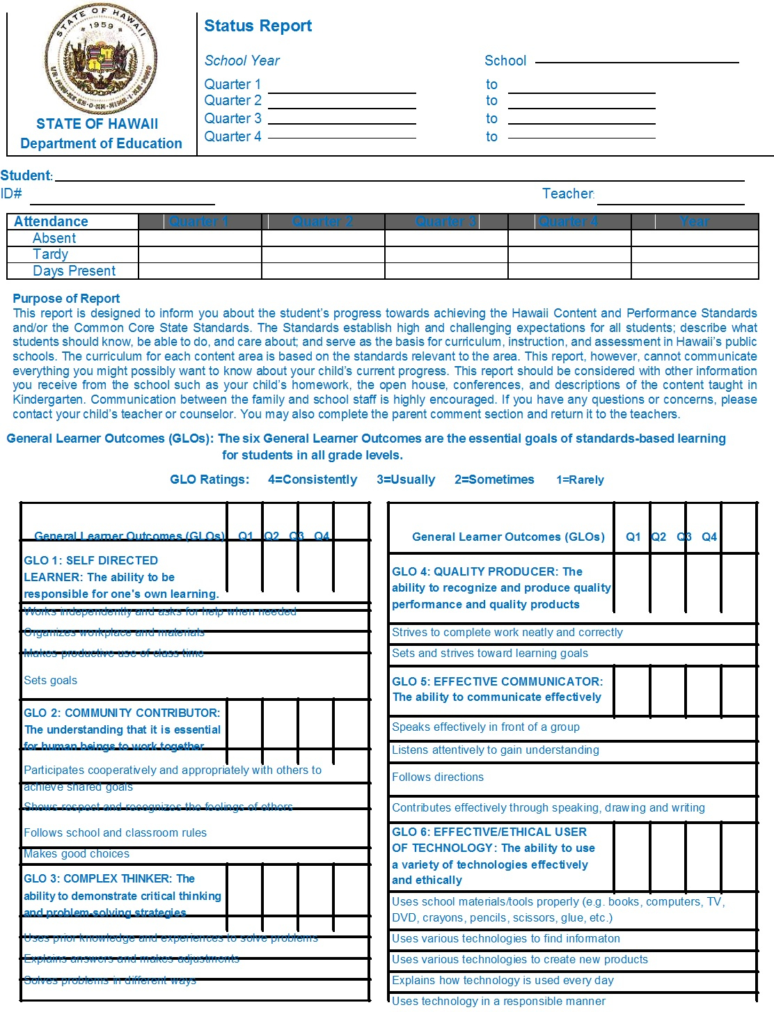 School Report Card Template - Free Report Templates