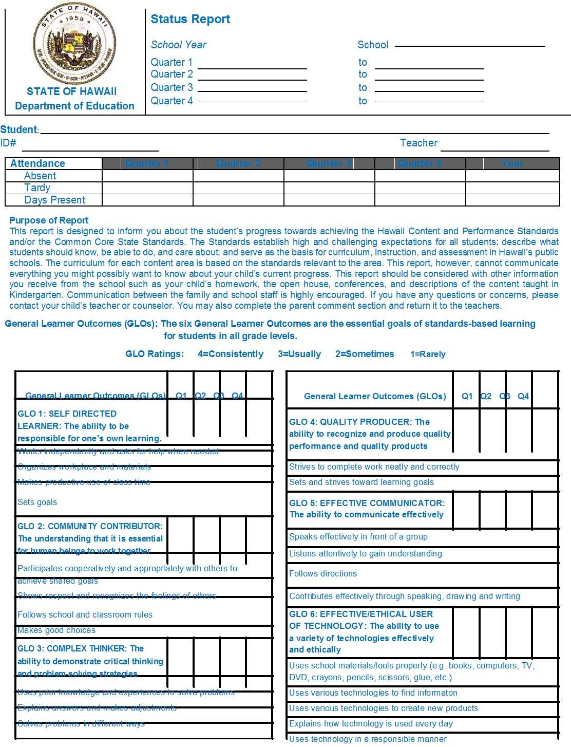 School Report Card Template - Free Report Templates
