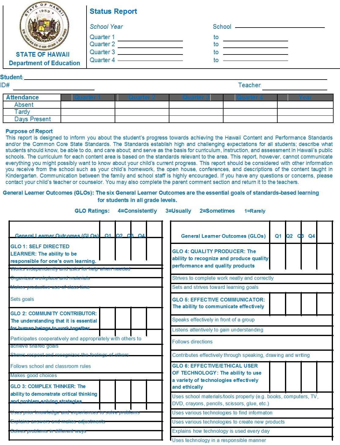 School Report Card Template – Free Report Templates Pertaining To High School Student Report Card Template