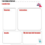 Science Experiment Templates Throughout Report Writing Template Ks1