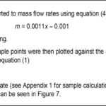 Science: Lab Report – Learn HQ With Regard To Lab Report Conclusion Template