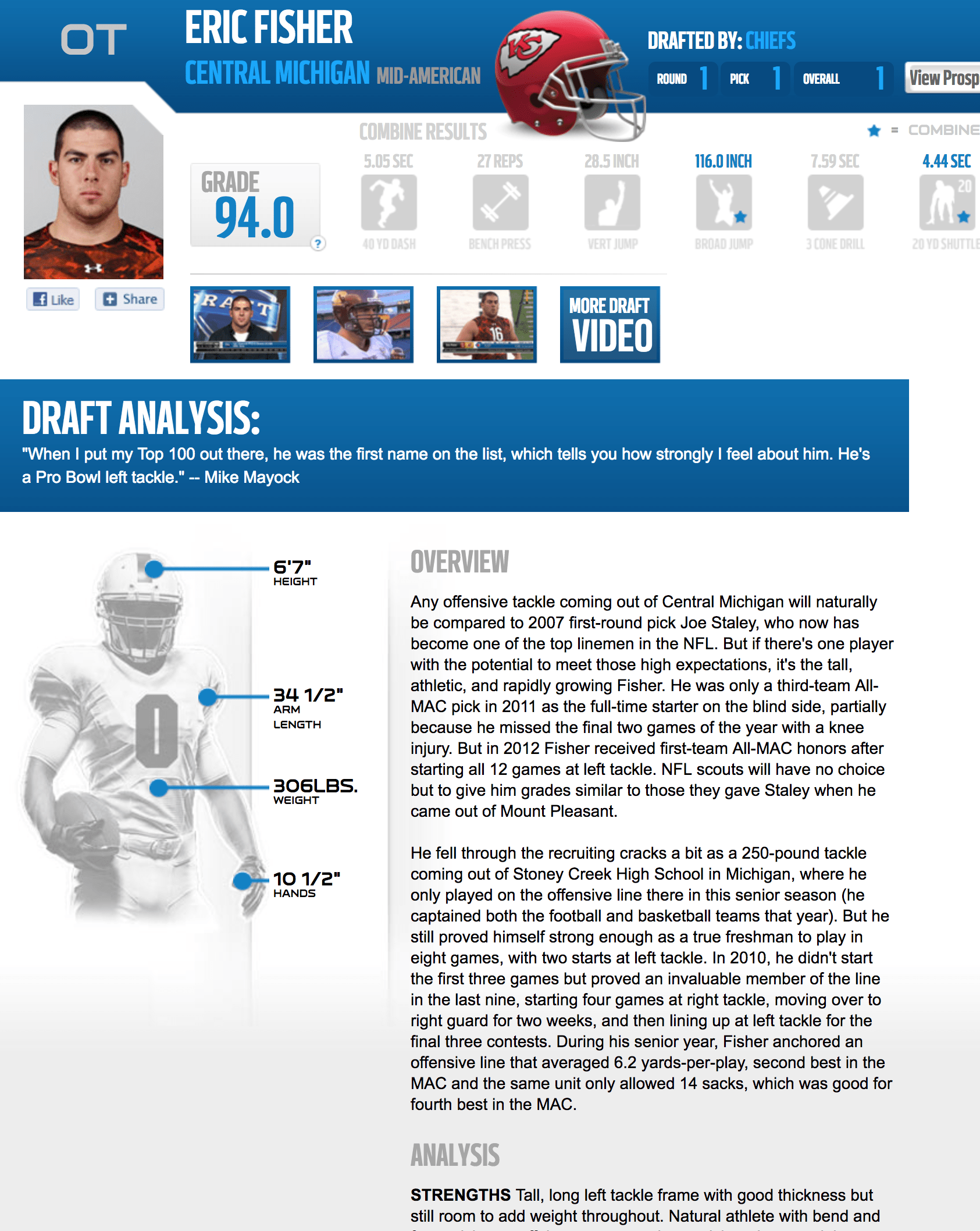 Scouting Reports · Deep Football Modern Statistics for the NFL With Football Scouting Report Template Scouting Reports · Deep Football Modern Statistics for the NFL With Football Scouting Report Template
