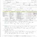 Scouting Reports In Baseball Scouting Report Template