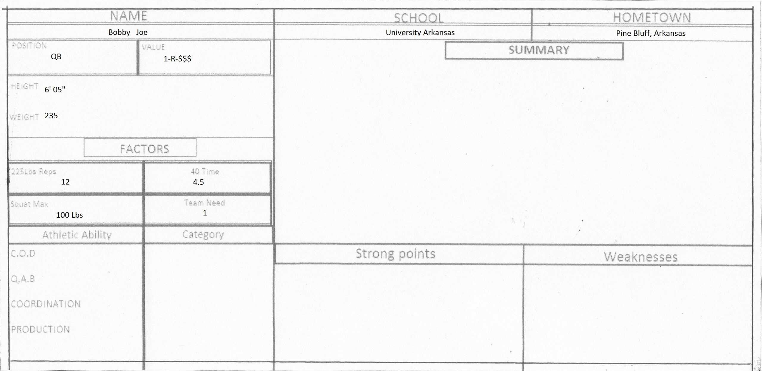 Scouting Reports