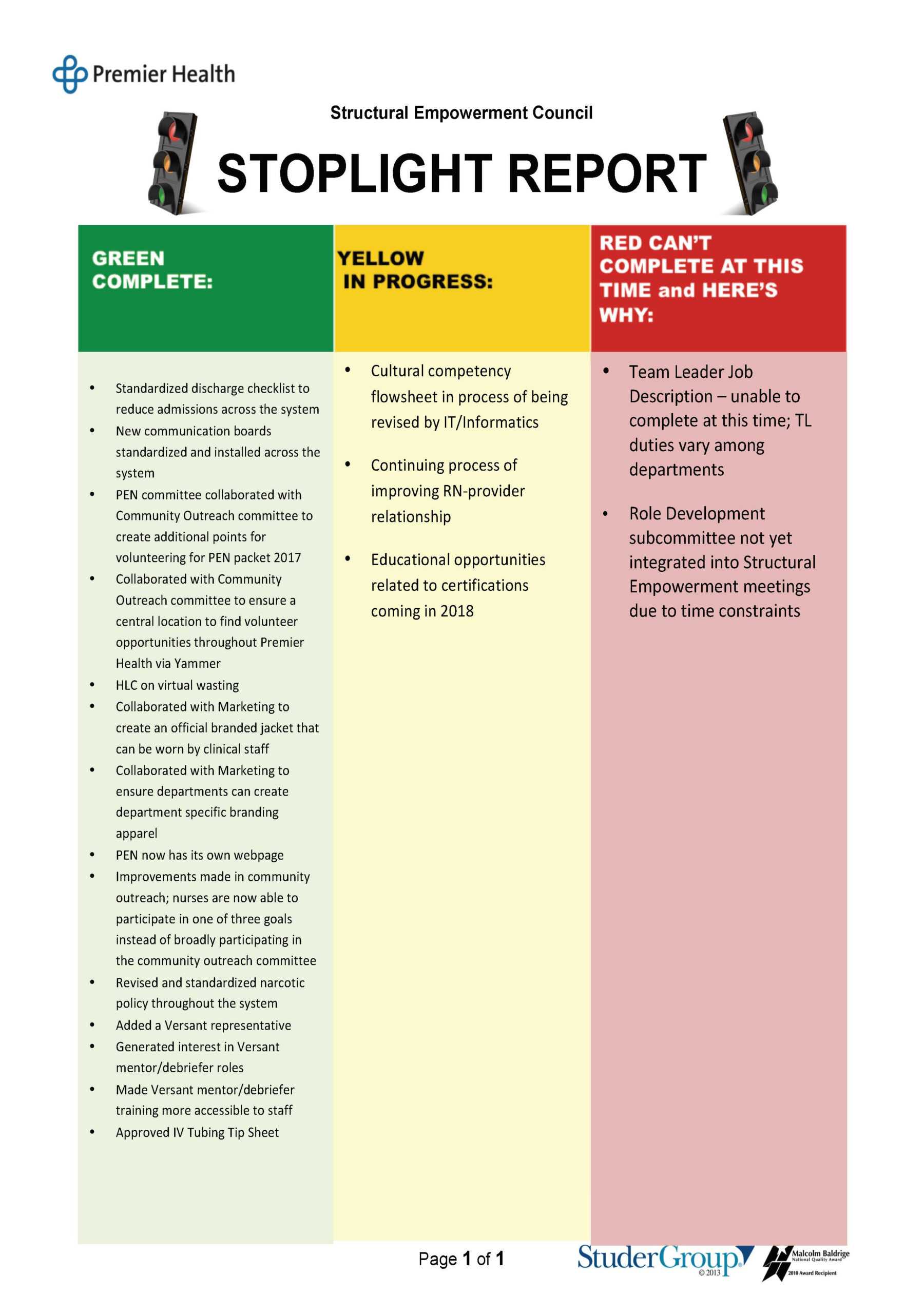 SE Stoplight Report  Premier Health Intended For Stoplight Report Template