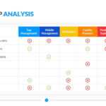 Security Risk Assessment Template  Download & Edit  PowerSlides™
