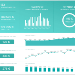 See Analytical Report Examples For Quality Business Analysis In Analytical Report Template