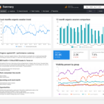 SEO Report  Advanced Web Ranking With Regard To Seo Monthly Report Template