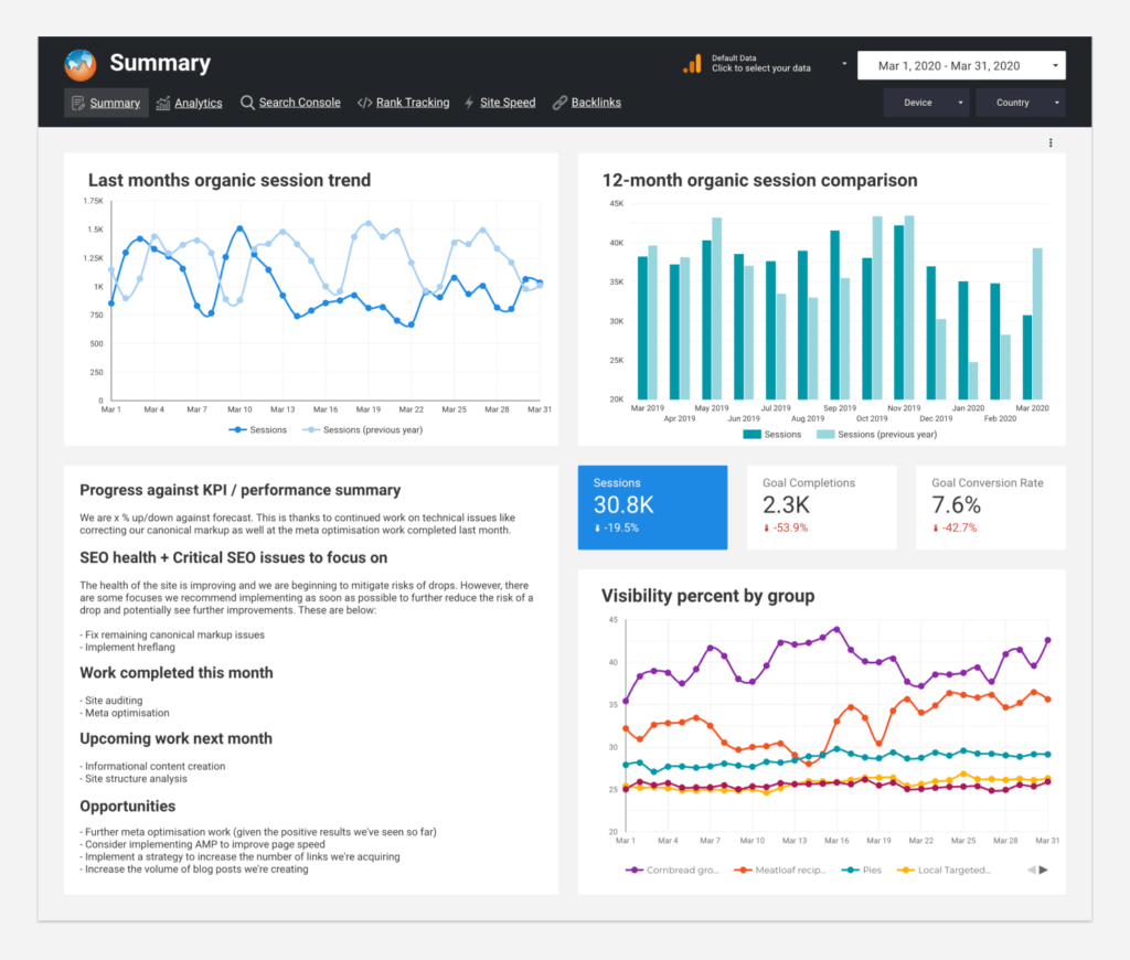 SEO Report  Advanced Web Ranking With Regard To Seo Monthly Report Template