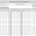 Server Cash Checkout Spreadsheet – Workplace Wizards Consulting In Check Out Report Template