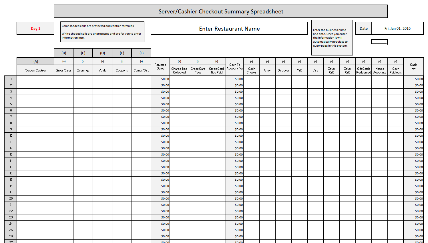 Server Cash Checkout Spreadsheet - Workplace Wizards Consulting In Check Out Report Template Server Cash Checkout Spreadsheet - Workplace Wizards Consulting In Check Out Report Template