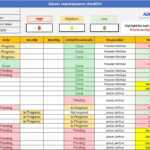 Server Maintenance Checklist – ITIL Docs – ITIL Templates And  Within Computer Maintenance Report Template