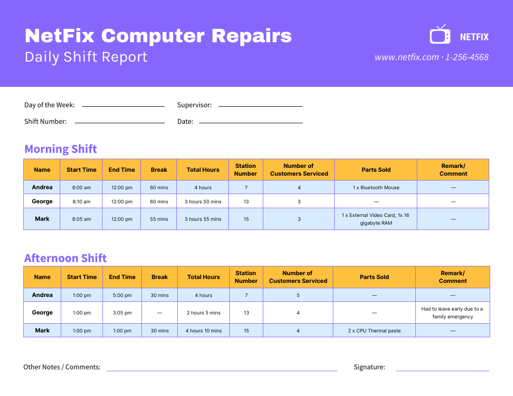 Shift Report Template Within Shift Report Template