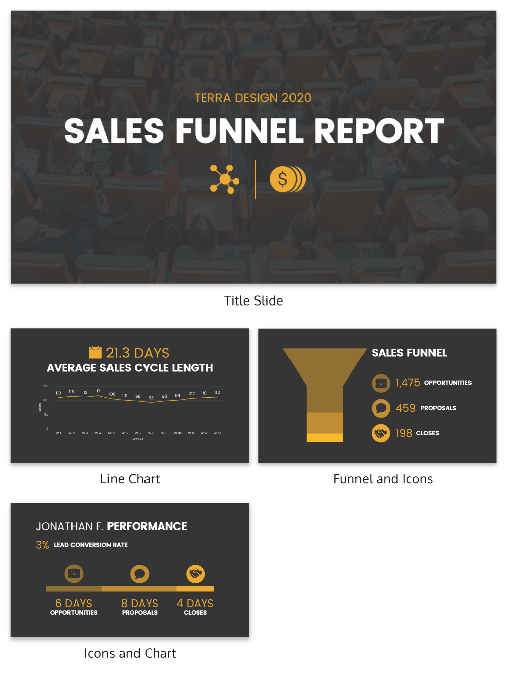 Simple Sales Funnel Report Template Inside Sales Funnel Report Template