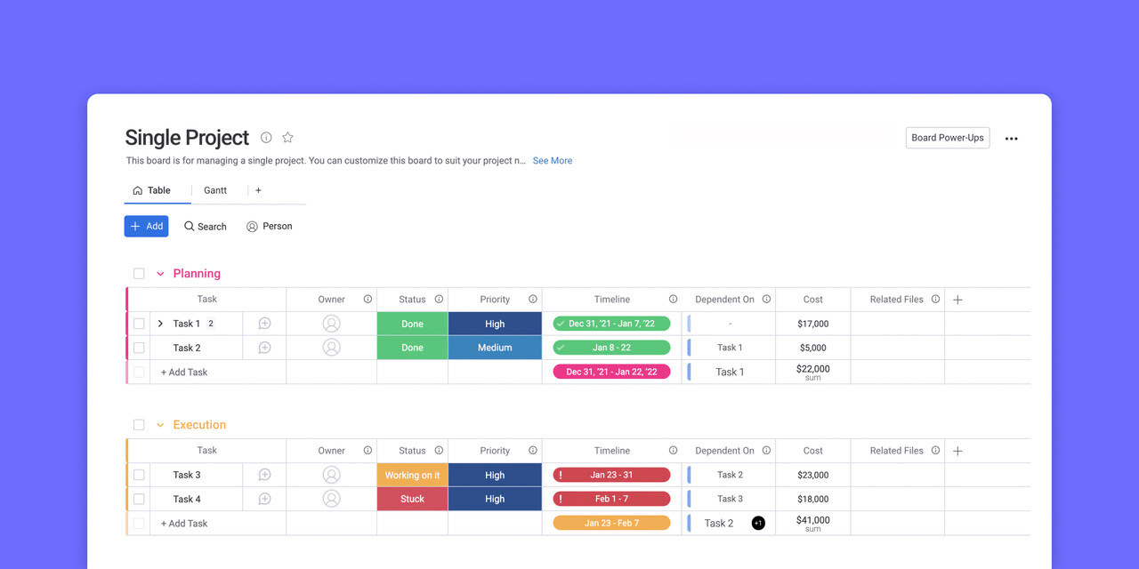 Simplify reporting with a project update template  monday