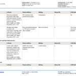 Site Inspection Report: Free Template, Sample And A Proven Format Intended For Engineering Inspection Report Template