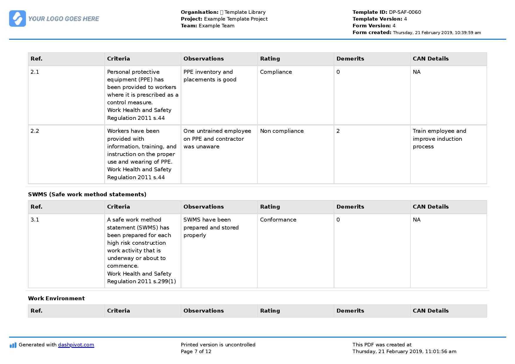 Site Inspection Report: Free template, sample and a proven format Intended For Engineering Inspection Report Template Site Inspection Report: Free template, sample and a proven format Intended For Engineering Inspection Report Template