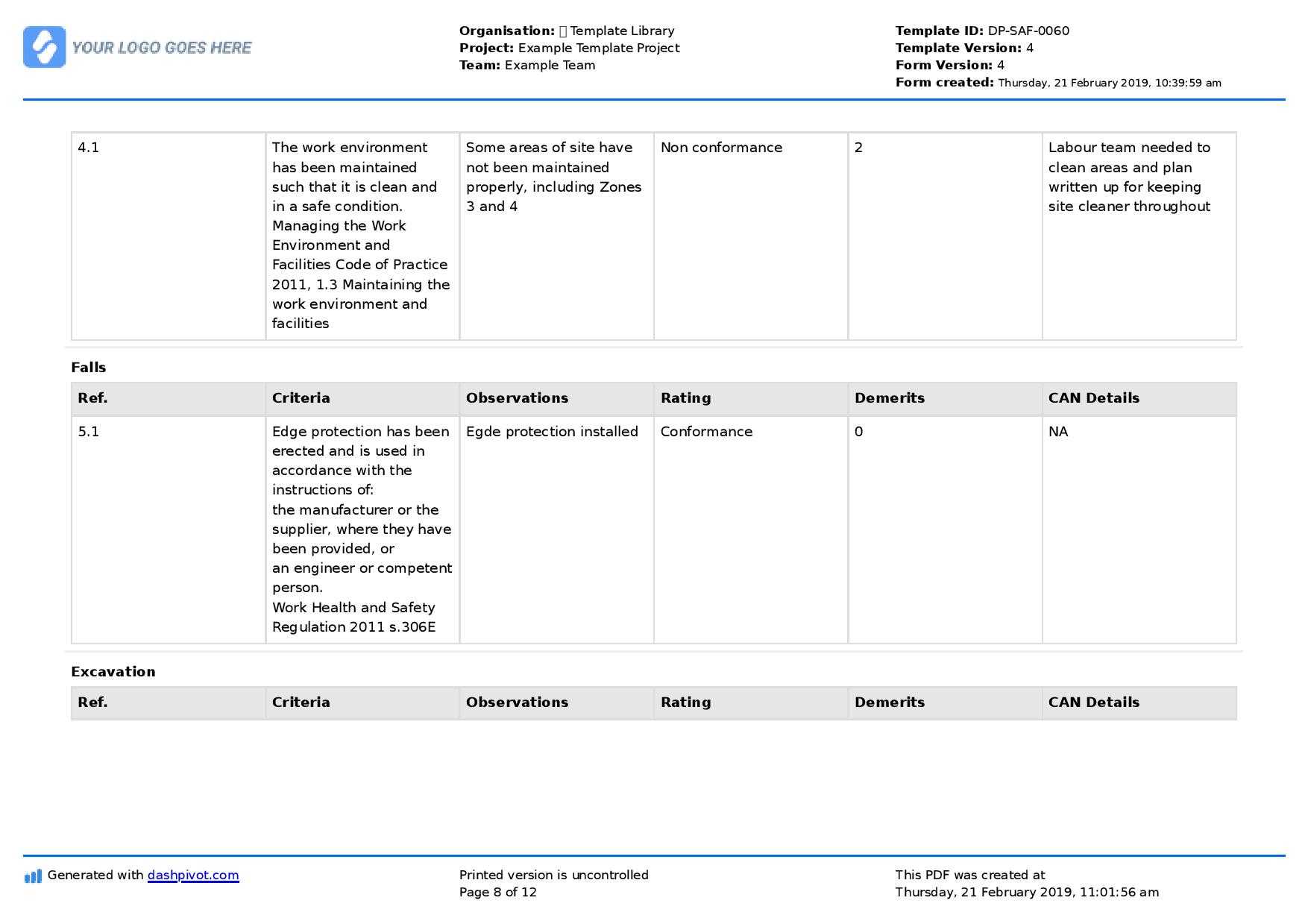 Site Inspection Report: Free template, sample and a proven format Intended For Site Visit Report Template Free Download