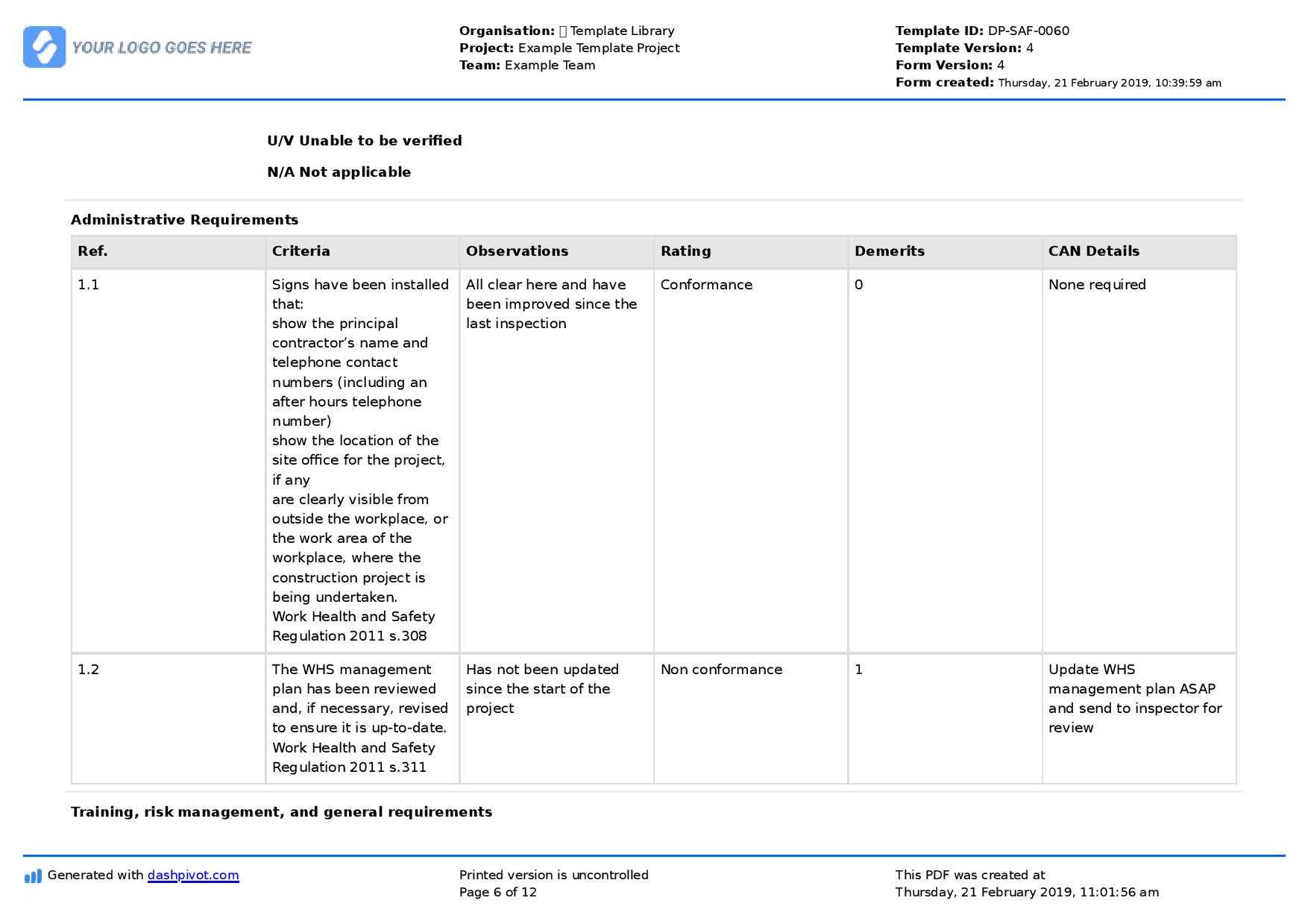 Site Inspection Report: Free template, sample and a proven format With Site Visit Report Template Free Download