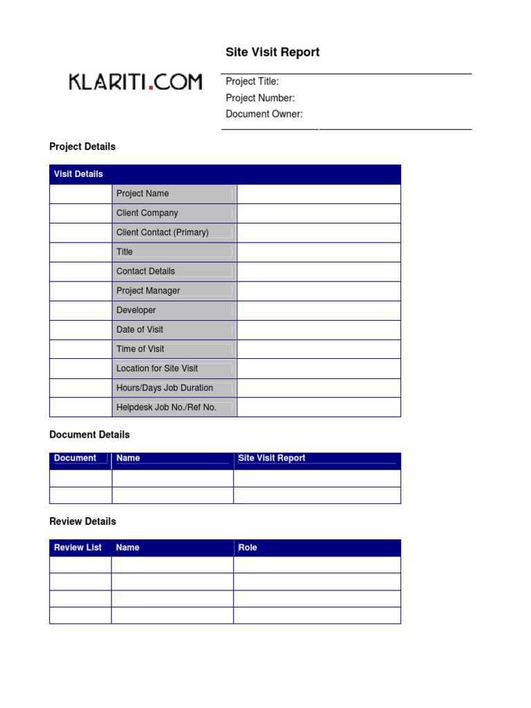 Site Visit Report Template  PDF  Business For Customer Visit Report Format Templates