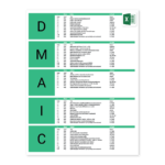 Six Sigma Excel Template DMAIC Process Improvement In Dmaic Report Template