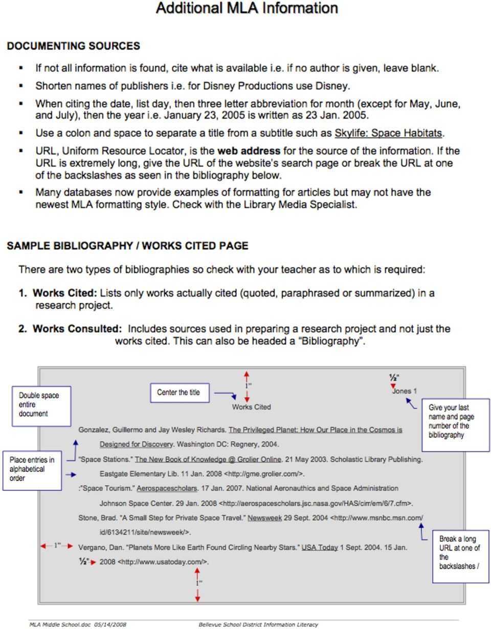 Sixth Grade Country Report - PDF Free Download Regarding Country Report Template Middle School