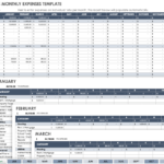 Small Business Expense Report Templates  Smartsheet Intended For Capital Expenditure Report Template