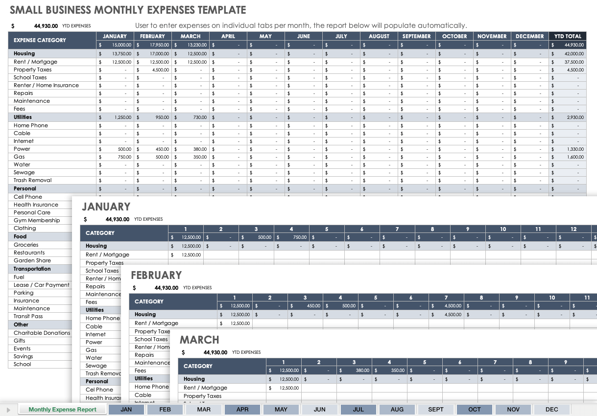 Small Business Expense Report Templates  Smartsheet Intended For Capital Expenditure Report Template