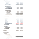 Small Business Monthly Financial Reporting Package Explained +  Intended For Monthly Financial Report Template