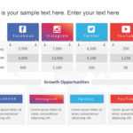 Social Media Monthly Report PowerPoint Template  SlideUpLift In Social Media Report Template